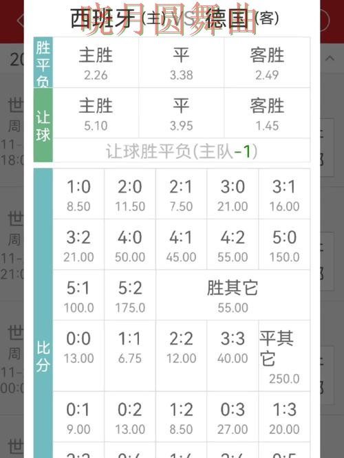 世界杯买球app赔率变化怎么看更合理详细解析 世界杯买球app赔率变化怎么看更合理详细解析
