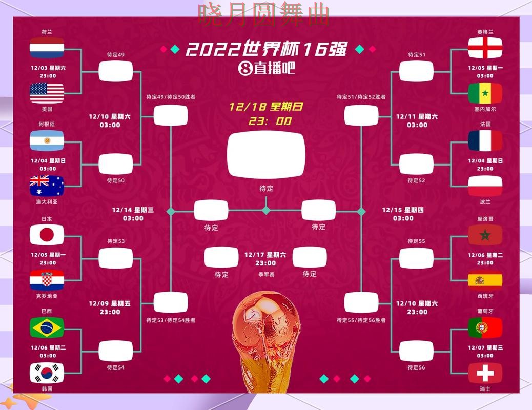 世界杯买球网站八强赛临场变化如何理解 世界杯买球网站八强赛临场变化如何理解