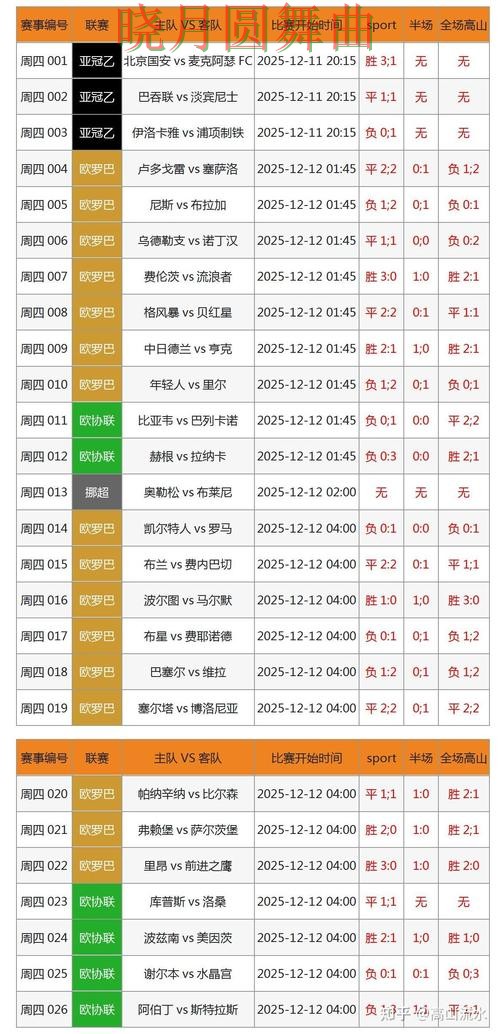 世界杯投注下载赛前数据分析方法汇总完整教学 世界杯投注下载赛前数据分析方法汇总完整教学