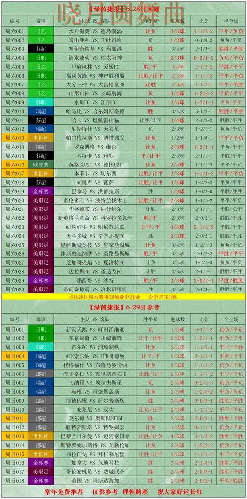 世界杯投注网站比赛直播数据应该怎么用详细解析 世界杯投注网站比赛直播数据应该怎么用详细解析