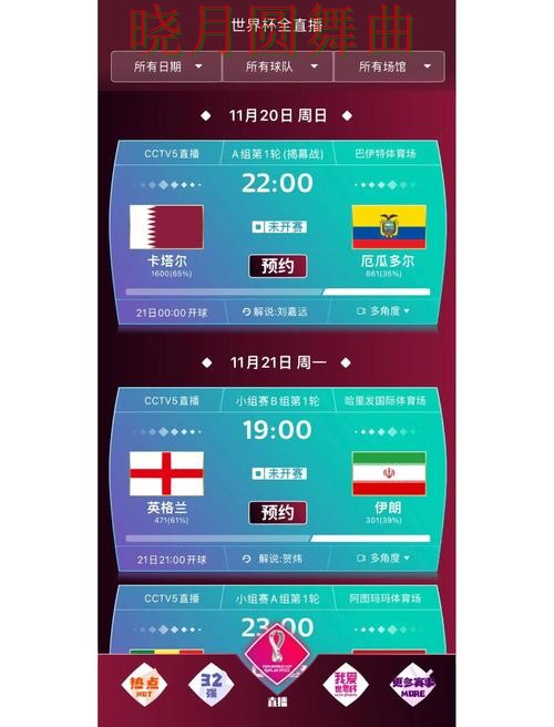 世界杯买球入口平台功能对比分析实用指南 世界杯买球入口平台功能对比分析实用指南