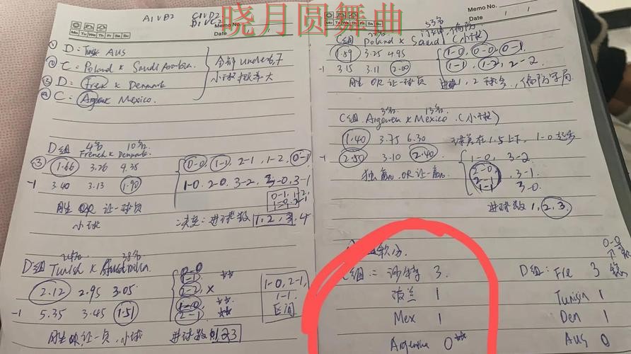 世界杯投注下载控球率数据到底有没有用全攻略