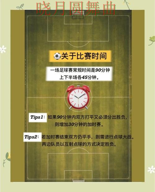 世界杯投注世界杯期间如何控制节奏技巧总结 世界杯投注世界杯期间如何控制节奏技巧总结