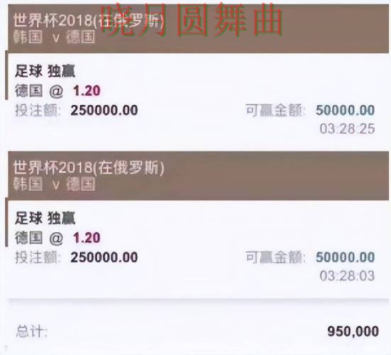 世界杯买球平台看盘思路为什么很关键 新手必看 世界杯买球平台看盘思路为什么很关键 新手必看